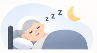 睡眠監測